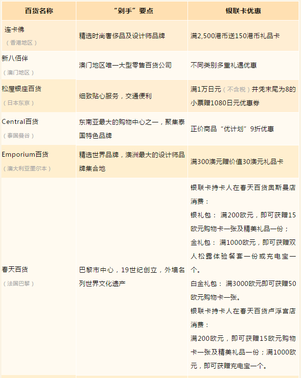 UPAY钱包